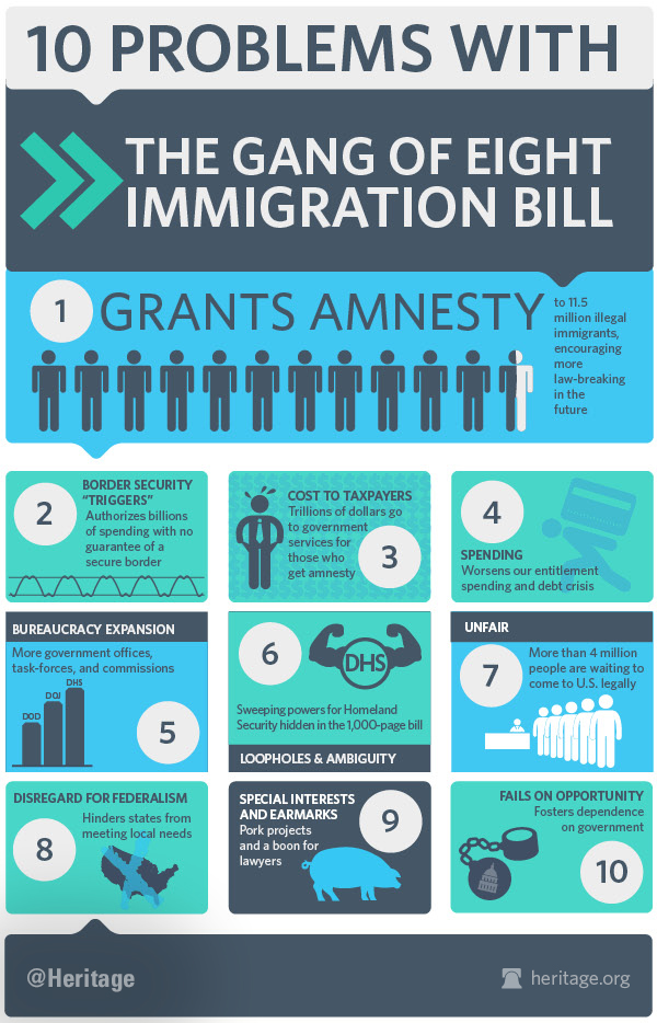 Infographic 10 Problems with the Gang of Eight Immigration Bill